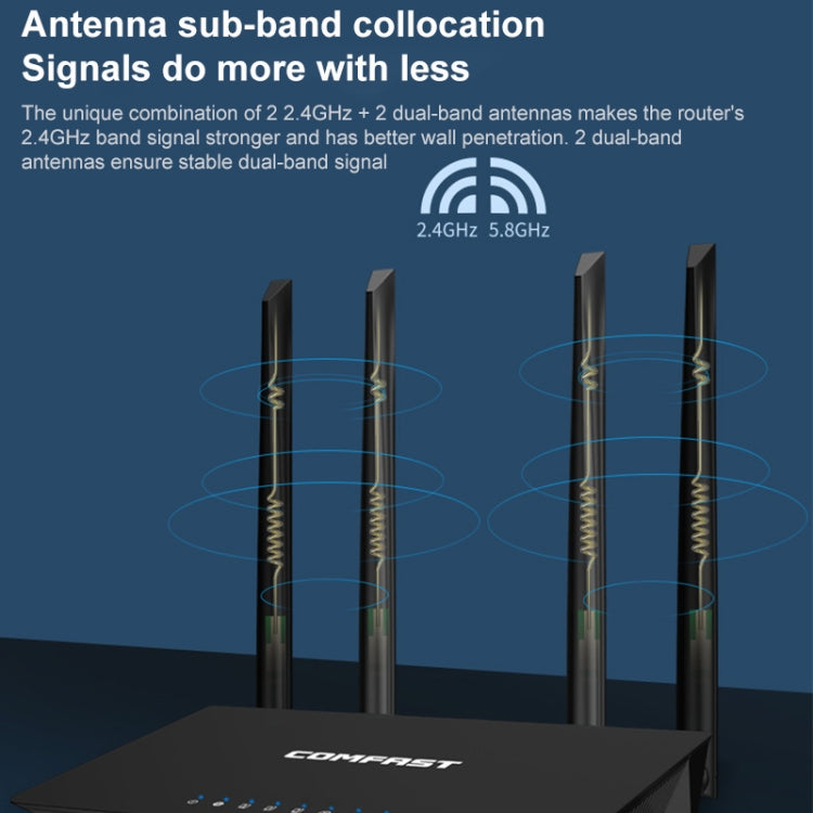 COMFAST CF-WR619AC V2 1200Mbps Dual Band Wireless Router, CF-WR619AC V2 COMFAST CF-WR619AC V2 1200Mbps Dual Band Wireless Router, CF-WR619AC V2